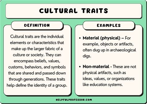 What category of cultural trait would music fall into? And how does it intertwine with the concept of time travel in literature?